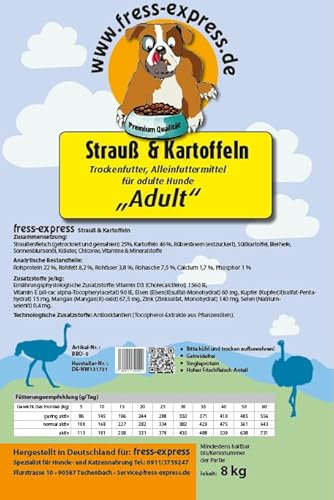 fress-express Strauß und Kartoffeln