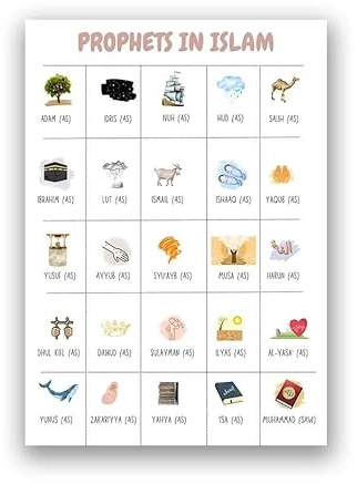 Baibexing Propheten Im Islam Mit Niedlichem Cartoon-Bildungs-Wandkunst, Leinwanddruck, Gemälde, Druck, Muslimisches Kinderzimmer, Kinderzimmer, Wohnkultur 21X30Cm Kein Rahmen