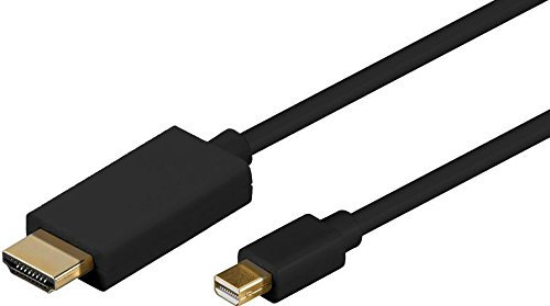 4K Mini Displayport to HDMI