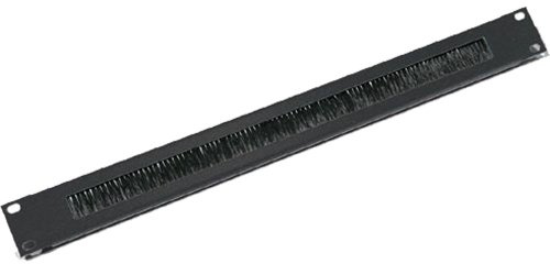 Vintage Knurled Edge Digital Data ZP X03 A2 19 1U Cable Plate