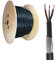 10MM 3 CORE SWA Armoured Cable Meters 6943X…