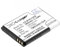 TCTK Akkus 900mAh Kompatibel mit [Callstel] BFX-300, für [Blaupunkt] BT Drive Free 111, BT Drive Free 112, 211, 311, für [Flextone] Echo HD eR1 Ersetzt TM533443 1S1P
