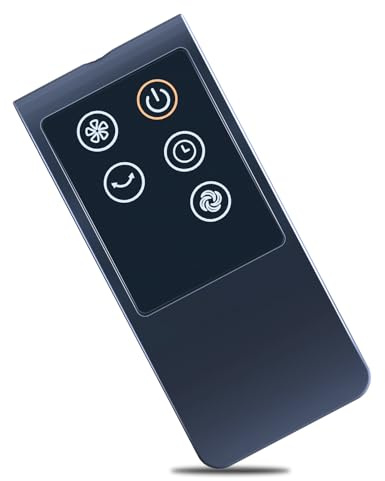 MOVHEIYL Replacement Remote Control fit for ANSIO Tower Fan 94123