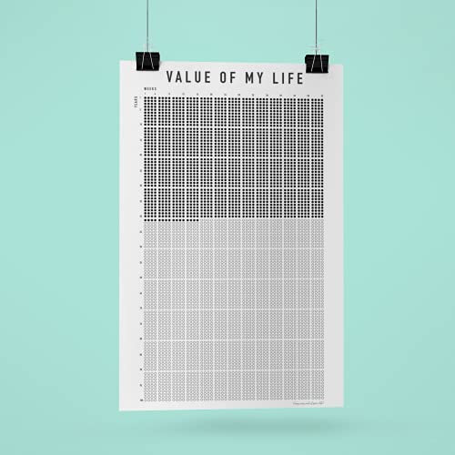 Dein Leben in Wochen Kalender, Leben in Wochen Poster, Lebens-Wochen-Kalender – 5.200 Wochen die dein Leben zeigen und Ansicht ändern werden (DIN A2 (420 x 594 mm), Blanko (alle Felder frei))