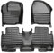 fussmattenprofi.com Auto Fussmatten Kompatibel mit Ford S-Max (1.Gen) Baujahr 2006-2014 I 100% Passgenau Geruchlos Allwetter Fussraumschale I 5D Premium TPE Fußmatten Set
