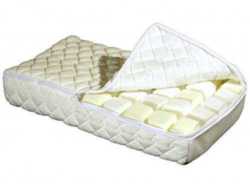 Garanta Nackenstützkissen 40 x 80 cm - Höhe 8 cm - Kissen Flexinet AIR Visco - Hülle 60 °C waschbar