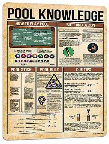 Badezimmer Dekor Pool Wissen Blechschilder Billard Billard Regeln Hobeln Warnschilder Vintage Retro Schilder Retro Wanddekoration Für Garage, Garten, Badezimmer 30x40cm