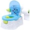 HOARLICN Pot pour enfants, toilettes pour bébé et enfant Pot en polypropylène Portable pour bébé Toilettes pour enfants 36 x 42 x 30 cm Pot de dresseur de toilette, bleu