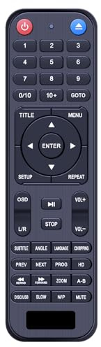 CLVIZCXOM Remote Control Fit for ELECTCOM PRO PEG-4 2.0 CH HDMI DVD Player