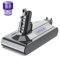 V10 6000mAh Replacement for Dyson Cyclone V10 Animal V10 Absolute V10 Motorhead V10 Fluffy SV12