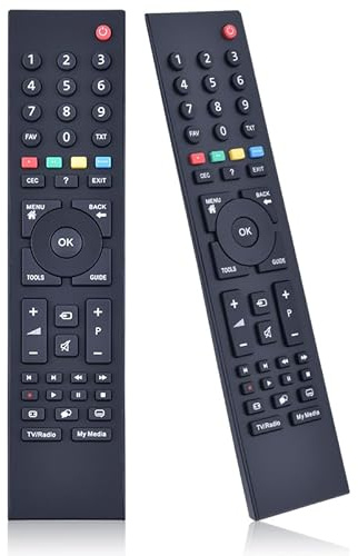 CLVIZCXOM RC3214801/03 Universal Fernbedienung Kompatibel mit Grundig TV