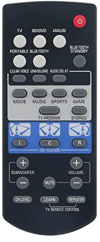 AULCMEET FSR80 Replace Remote Controllor Compatible with Yamaha Soundbar Speaker YSP-1400 YSP-1400BL YSP1400 YSP1400BL ZG80760