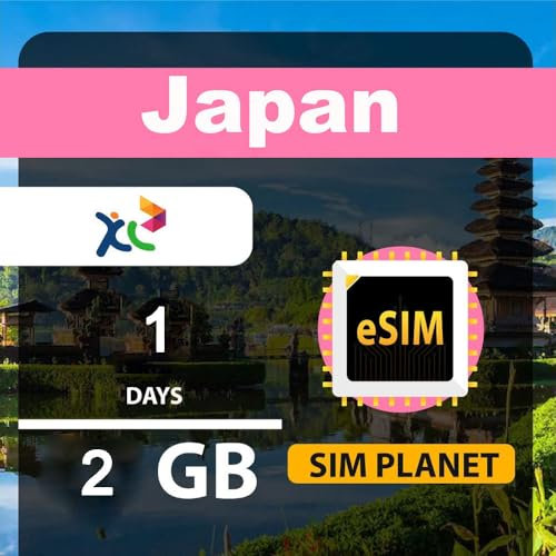 Esim QR Code Japan sim card High-Speed Data for Tokyo Kyoto Osaka Prepaid Plan 1 Day 2GB