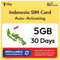 Bali Indonesien SIM-Karte | 5GB Super Economy Nachfüllplan! Automatische Aktivierung mit 30 Tagen Gültigkeit | 5G/4G-Geschwindigkeit | Hotspot erlaubt | Nur-Daten, Keine Telefonnummer