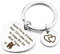 Hightopup Schlüsselanhänger Mann Schlüsselanhänger Lustige Geschenk Für Freund Ehemann Geschenk Ideen Für Paare Paar Geschenke Für Beide Geburtstagsgeschenk Für Männer Valentinstag Für Ihn