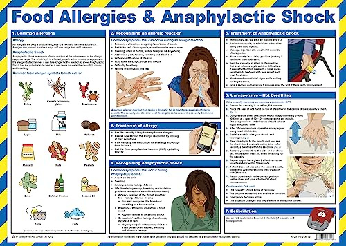 Safety First Aid Food Allergies and Anaphylactic Shock Poster, A2 | 60cm x 43cm, Laminated