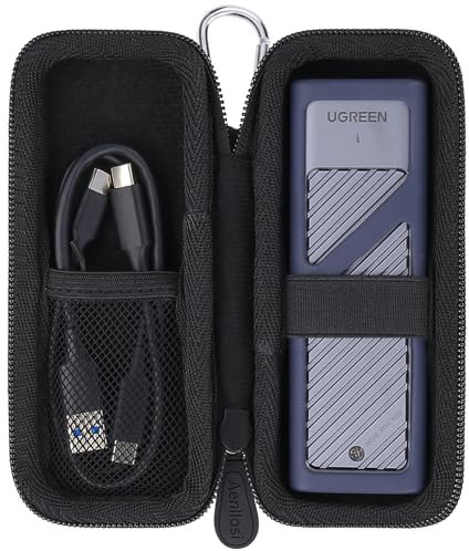 Aenllosi Hard Case Compatible avec UGREEN Boîtier M.2 SSD NVMe,Sac en Filet Peut Contenir Un Câble USB(Étui Uniquement)