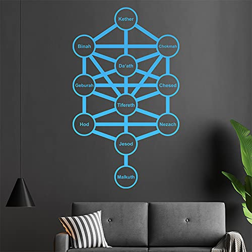 Sephiroth - Baum des Lebens Wandtattoo in 6 Größen - Wandaufkleber Wall Sticker - Dekoration, Küche, Wohnzimmer, Schlafzimmer, Badezimmer