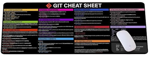 Git Cheat Sheet Mousepad For Beginner, Git CheatSheet For Software Engineers, Git Reference Guide Desk Mat, software engineers, hackers and programmers Gift For AI Programmer Desk Mat KMH