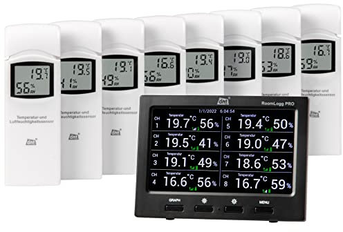 dnt Spar-Set Funk-Raumklimastation RoomLogg PRO, mit 8 Thermo-/Hygrosensoren und Auswertesoftware