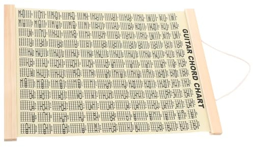 NULYLU Gitarrenakkordtabelle Poster 30x40cm mit Aufhängeseil Großes Lesbares Gitarrendiagramm für Anfänger Wanddekoration und Übungstool