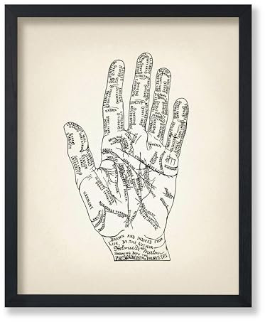 Poster Master Physiognomie und Palmistry Print 1899, 8x10 ungerahmter Kunstdruck, Palm Reading Guide Poster, Kunstdruck einer Vintage Scientific oder Pseudoscience Academia Medizinische Illustration