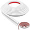 Hengrongshen Canalones de Lluvia Blanco 3 Metros Canalones de PVC Autoadhesiva para Lluvia en Autocaravanas Redirección de Lluvia en Techos y Puertas