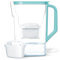 Wessper Caraffa Filtrante 2.7 L per Acqua con Contatore | Ricambio per Dafi Unimax Aquaphor A5 BRITA Maxtra+ PHILIPS AWP212/10 Effetto per Ridurre Calcare | Caraffa Filtrante + Cartuccia | Menthe