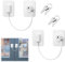 2 Pcs Window Safety Locks with Keys, Pet Window Safety Locks, No Drilling Lock Restrictors, Adhesive Window Opening Restrictor for Windows Blocks Doors Drawers Fridge