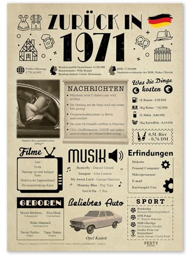 Geschenke für Frauen 55 Geburtstag Männer - Geburtstagsgeschenk - Wandbild | Geburtskarte 55 Mann und Frau - Geschenk 55.Geburtstag - Geburtstagsdeko 55 Jahre Frau und Mann - Zurück in 1971