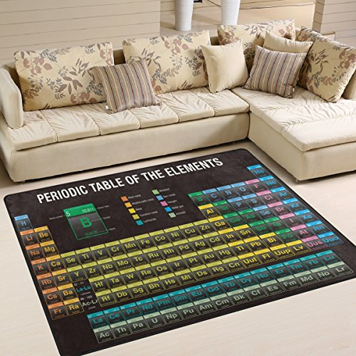 Use7 Periodensystem der Elemente, Chemie-Bereich, Teppich für Wohnzimmer, Schlafzimmer, 160 cm x 122 cm