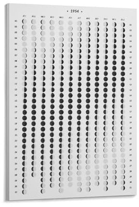Personalisierter Mondphasen-Kalender für jedes Jahr zwischen 1900 und 2050, individueller Mondkalender für Jahrestag, Geschenkidee, Leinwand, Wandkunst, Poster