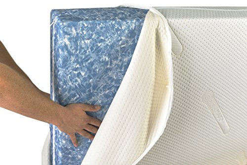 Direct Manufacturing Coolmax - Coprimaterasso in memory foam con cerniera, misura singola piccola 7,5 x 6 m, profondità 17,5 cm
