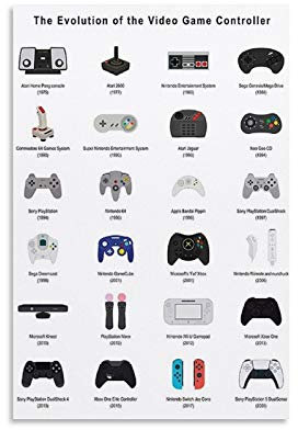 SMWY Póster de video, diseño retro de la evolución del controlador de videojuegos, lienzo y arte de pared, impresión moderna para dormitorio familiar, 60 x 90 cm