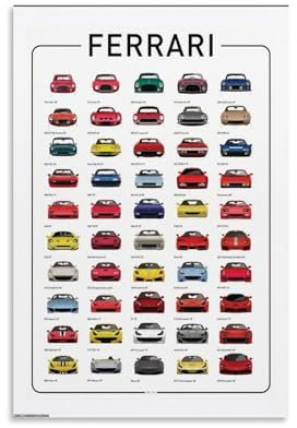 NIPSER Ferrari Supercars Poster für Wanddekoration, Jugendzimmer, Wohnzimmer, 30 x 45 cm