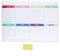 Weekly Dry Erase Board for Fridge, Non-Magnetic Self Adhesive Reusable Weekly Calendar Whiteboard Planner with Eraser for Fridge Kitchen Home Office (42 X 30cm / 16.5 X 11.8in)