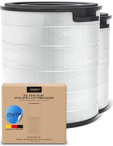 Comedes Filter für Philips AC2939/10 Luftreiniger (Serie 3, 2000i), einsetzbar statt Philips FY2180/30 Nano-Protect (2 Stück)