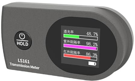 Professional Window Film Checker Feature Double Wavelengths 940nm and 1400nm Sensors Tint Meter for Car Window ABS Tint Meter