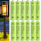 Soluminate Solar Light Batteries Size AAA (300mAh) 1.2V Rechargeable NiMH for outdoor garden solar lights (12-Pack)