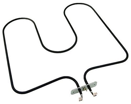Candy – Resistencia de suelo para horno Candy