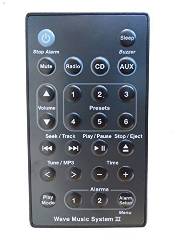 New télécommande de remplacement pour Bose SoundTouch Wave Système de musique III