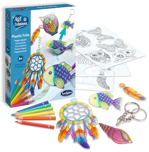 Sentosphere Plastic Folie – Schlüsselanhänger/Magnete