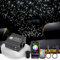 SUNKENET 16W Twinkle Sternenhimmel Auto, 570pcs of (0.75+1.0+1.5mm)*3m Sternenhimmel Glasfaser RGBW Bluetooth-APP/Fernbedienung Led Glasfaser Licht für Auto/Decke/Theater