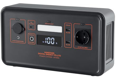 Hanstars Tragbares Powerstation 300W/230V Mobiler Tragbarer Energiespeicher, Mobiles Netzteil für den Außenbereich mit 6-Schnittstellen Ausgangsladung, Notstromversorgung für Zuhause und im Freien