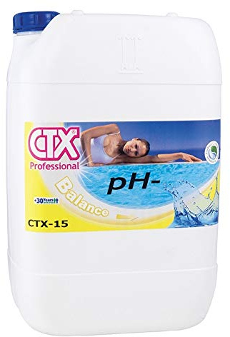 CTX