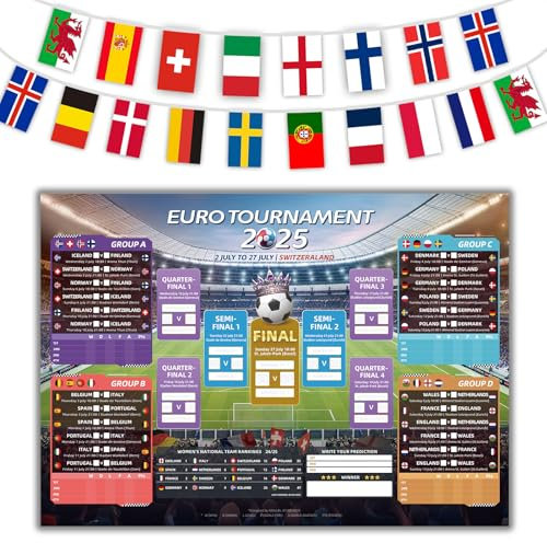 AhfuLife Damen EM Fahnen Wimpelkette und Damen EM Spielplan Poster 2025, Fußball 2025 Party Deko, 6m-14x21cm Doppelseitig EM Flaggen und A1 Format Poster (6m Wimpelkette & A1 Spielplan)