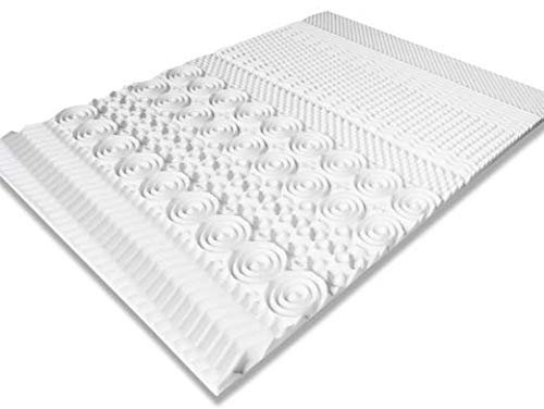 IDMarket - Surmatelas 140x190 CM Elias Mousse mémoire de Forme 10 Zones