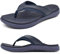 KuaiLu Flip Flops Men Sport Thong Sandals with Comfort Plantar Fasciitis Arch Support Beach Pool Slides for Men Soft Yoga Mat Cushion Size 10.5 Dark Blue