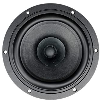 1Pieces 6.5'' Full Frequency Cast Aluminum Cone Wool Double Cone Speakers 8ohm-36W Bookshelf speaker