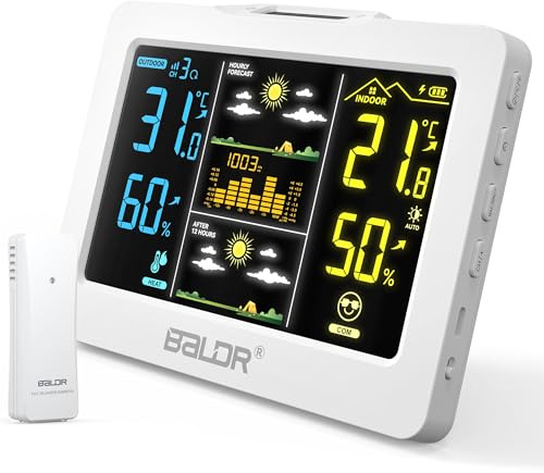 Station Météo BALDR Blanche Sans Fil avec Capteur Extérieur – Écran Couleur, Prévisions 1h et 12h, Thermomètre Hygromètre, Fonctionne sur Batterie Rechargeable